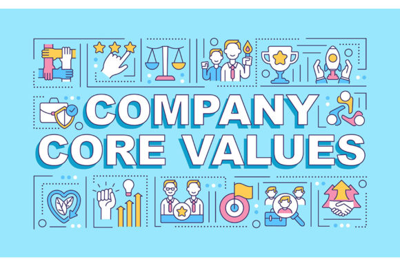 Company Core Values Word Concepts Banner Review